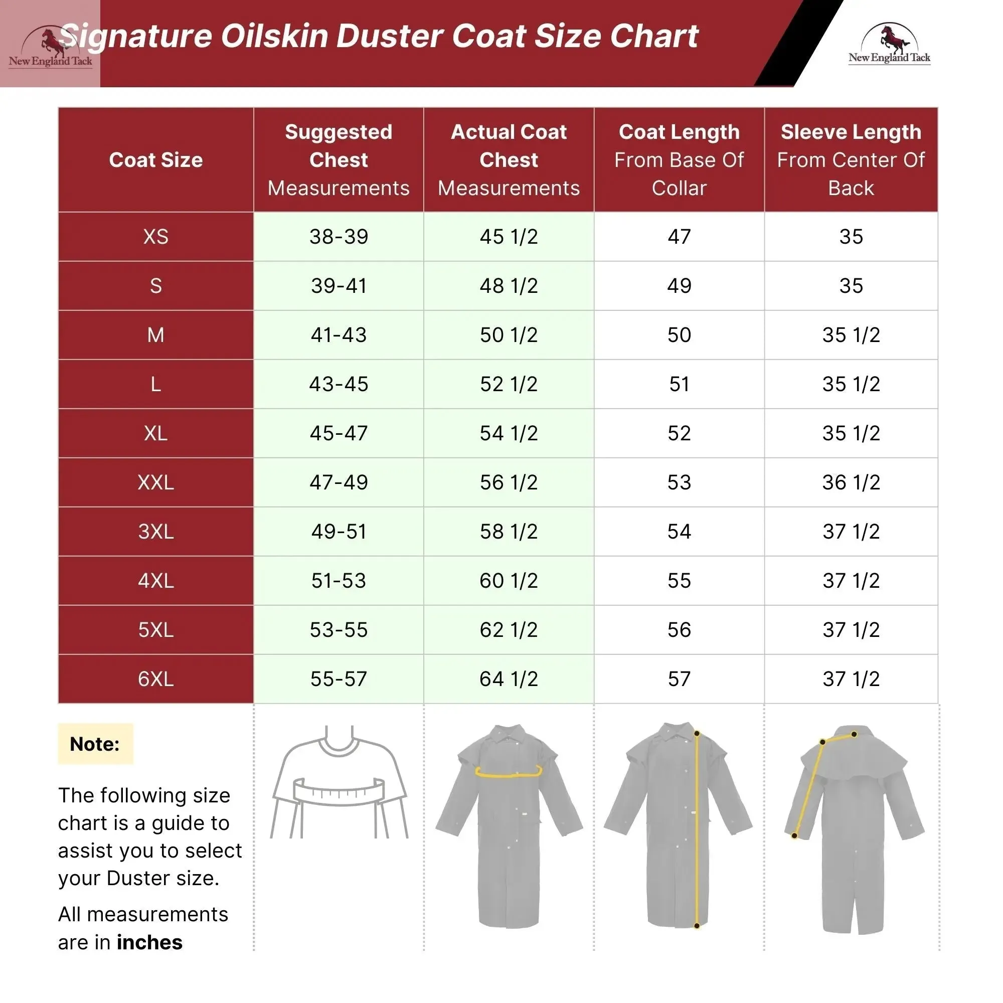 Resistance Western Oilskin Waterproof Duster Coat